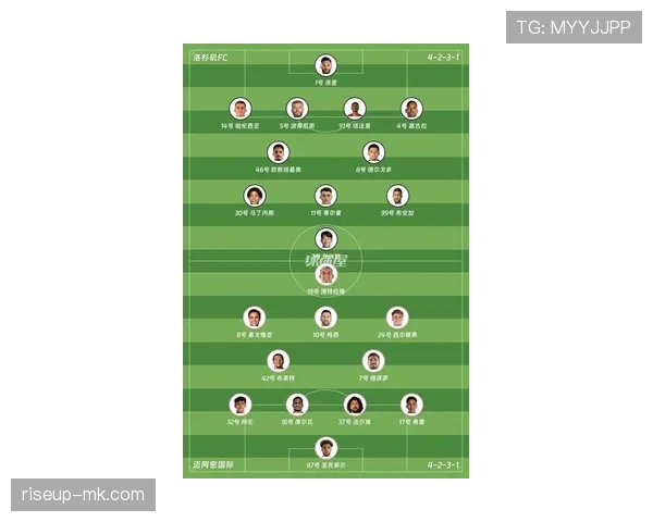 迈阿密国际最新阵容变化情况