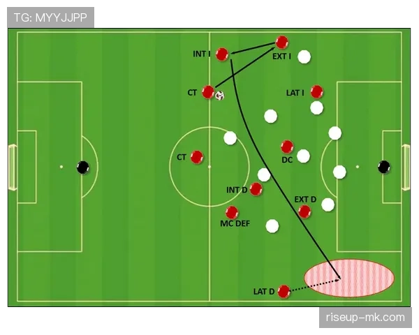 萨卡：边路内切与传射一体化的进攻终结模式